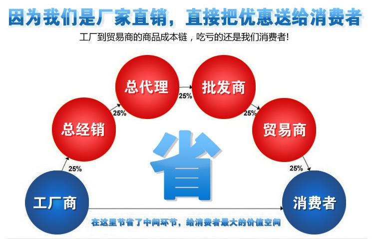 u=1080457404,2610194830&fm=199&app=68&f=JPEG.jpg u=1080457404,2610194830&fm=199&app=68&f=JPEG.jpg